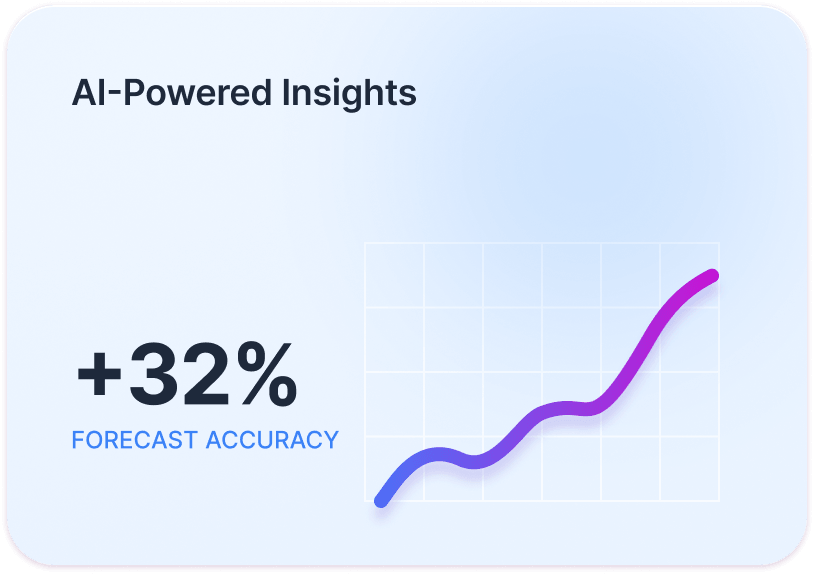Always-On Business Intelligence Graphic
